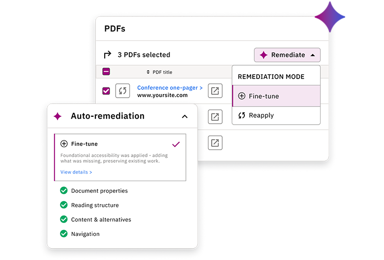 Illustration of PDF auto-remediation software applying accessibility fixes for document properties, structure, alt text, and navigation.