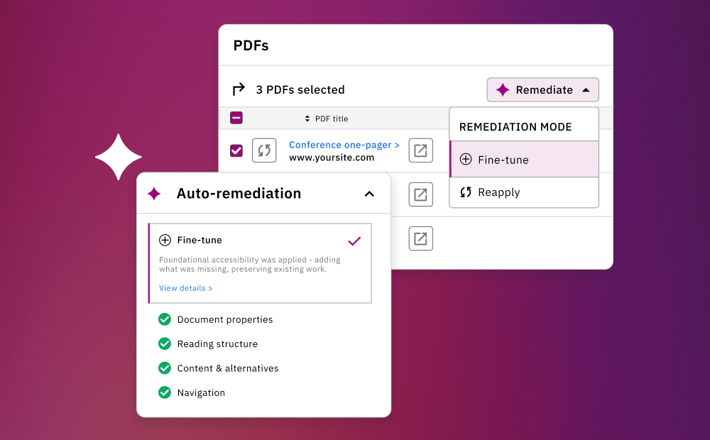 Siteimprove.ai PDF Remediation Agent interface showing three PDFs selected for remediation, with Auto-remediation mode set to Fine-tune. Green checkmarks confirm completed fixes across four categories: Document properties, Reading structure, Content & alternatives, and Navigation.