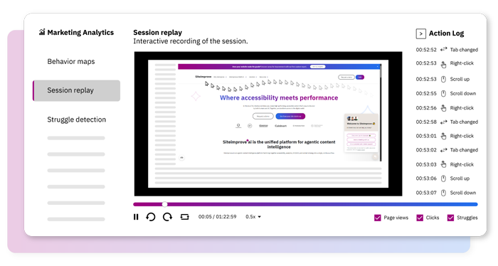 Siteimprove Marketing Analytics dashboard showing session replay with user behavior maps, struggle detection, and action logs for website performance insights.