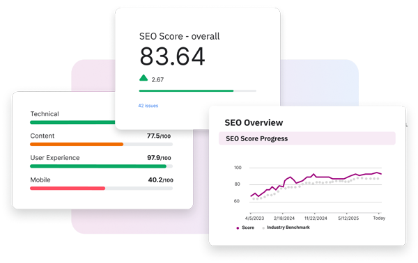 Siteimprove SEO dashboard showing overall SEO score, performance metrics, and score progress over time