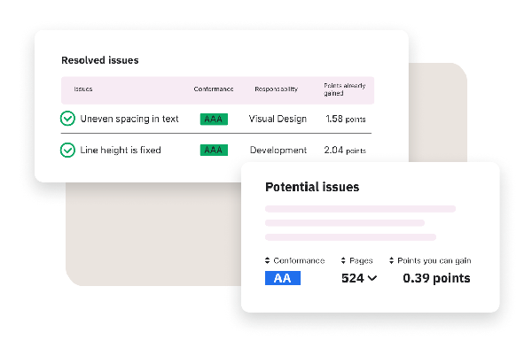 Siteimprove accessibility dashboard showing resolved issues and potential WCAG conformance improvements