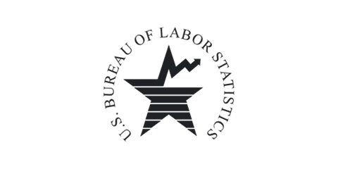 Labor statistics