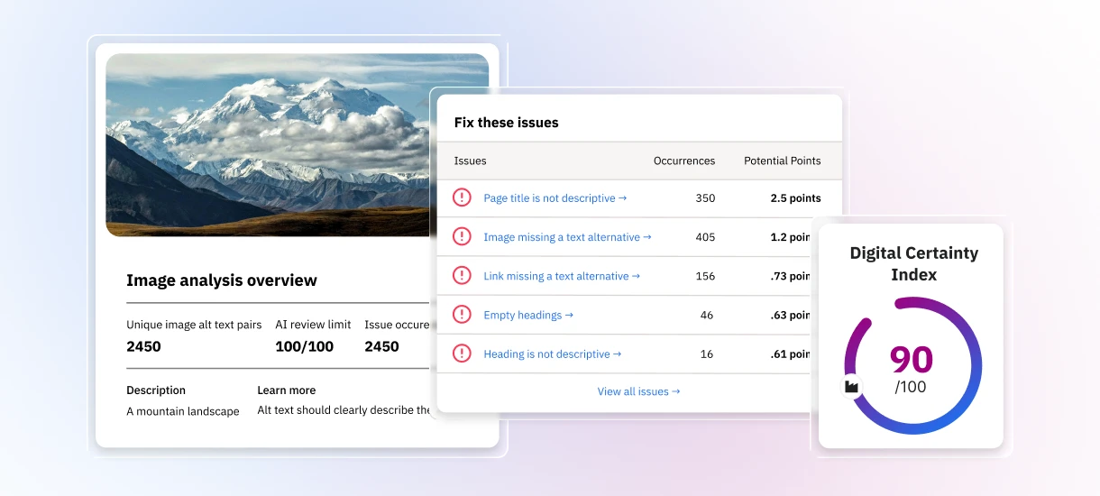 Siteimprove accessibility dashboard showing image analysis, accessibility issues, and a Digital Certainty Index score.